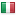 accaddeoggi.it hosted country